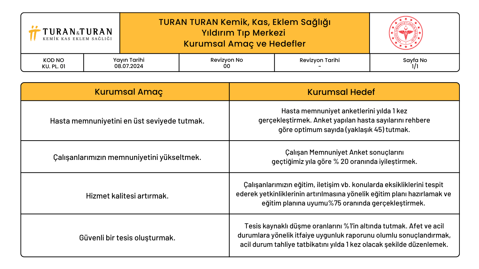 kurumsal amaç ve hedefler
