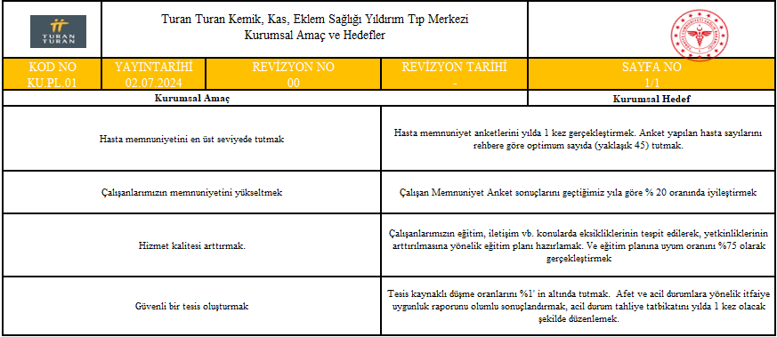 kurumsal amaç ve hedefler